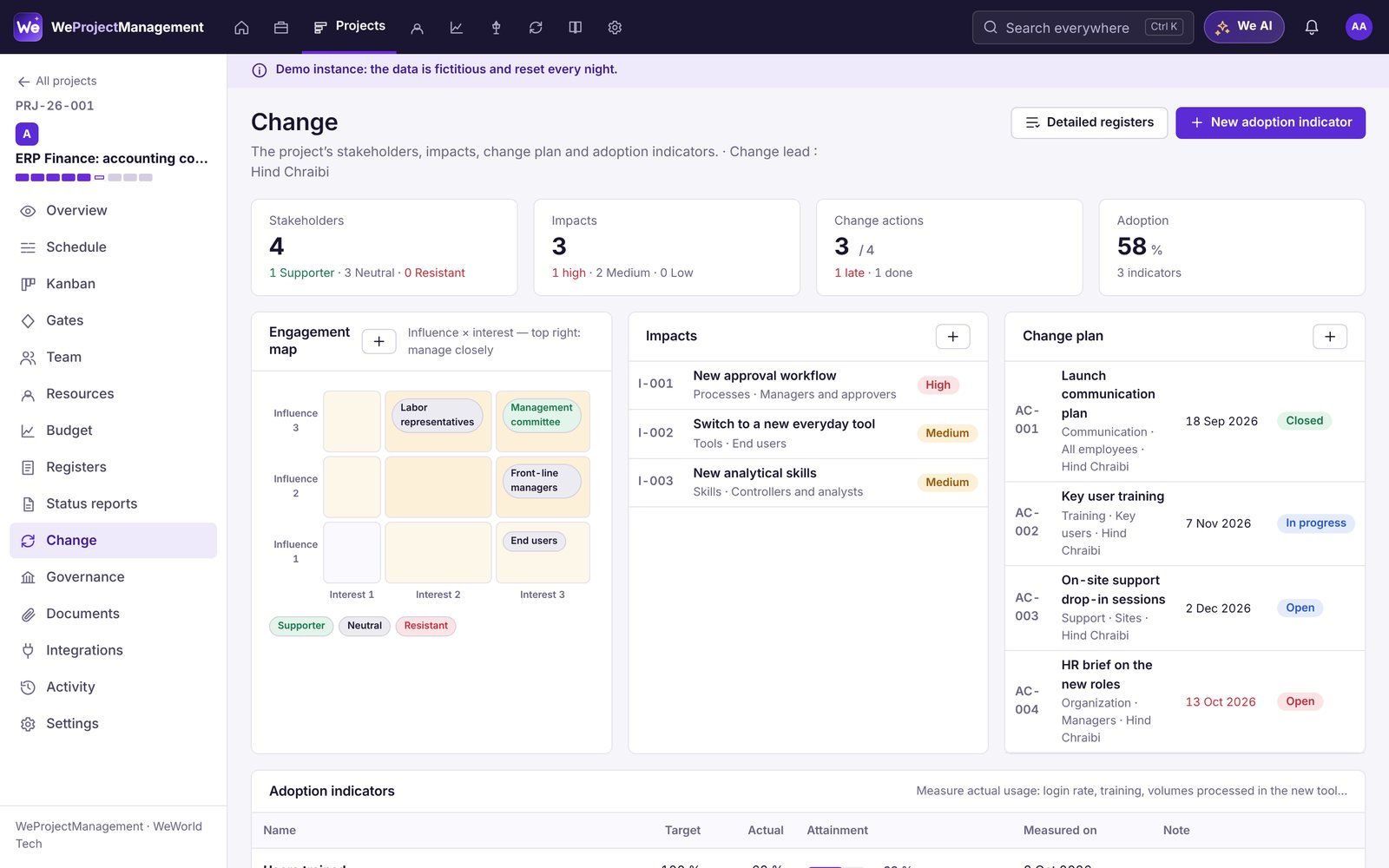 Change tab: engagement map, impacts, plan and adoption