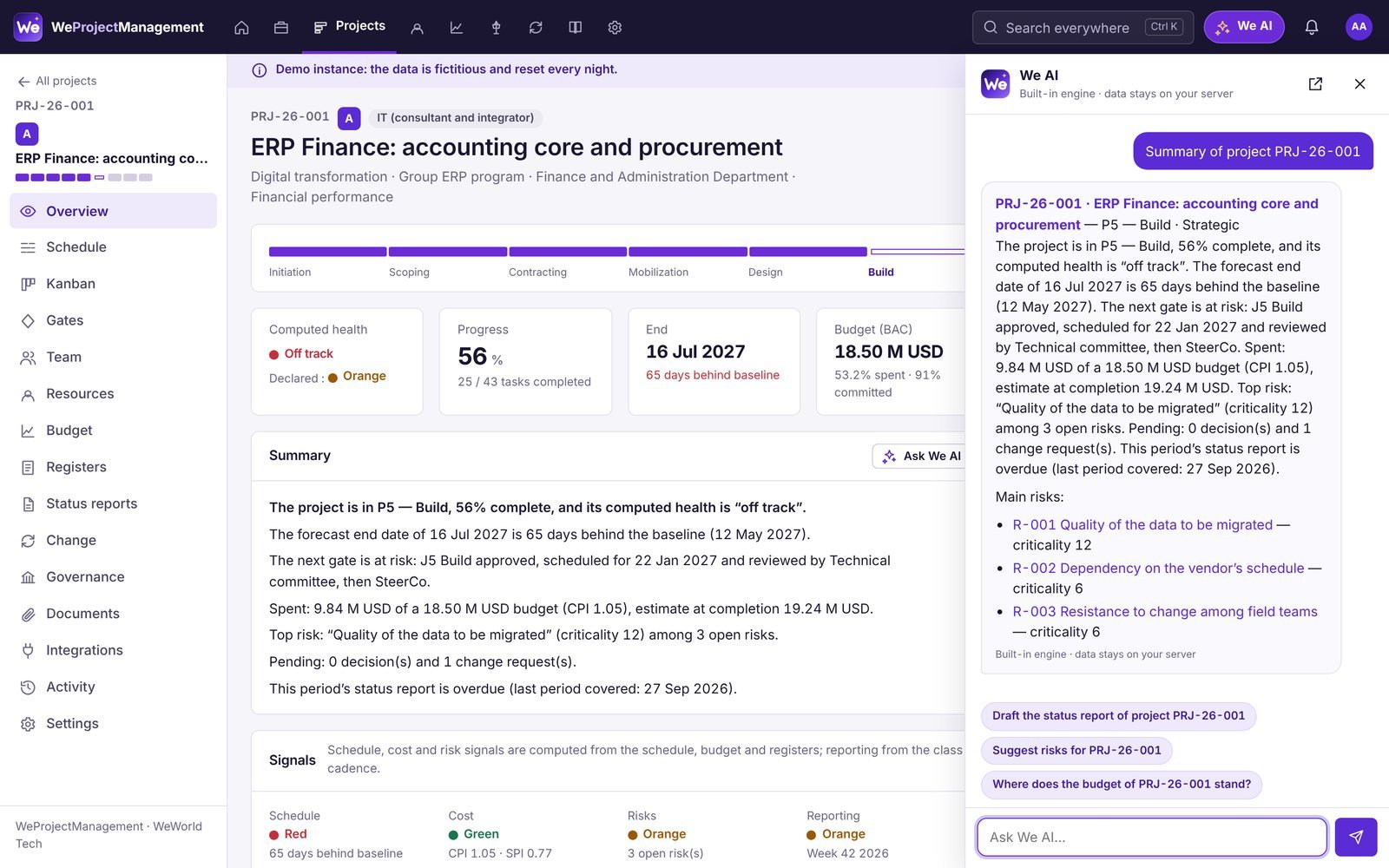 We AI open on a project: summary, top risks and suggestions